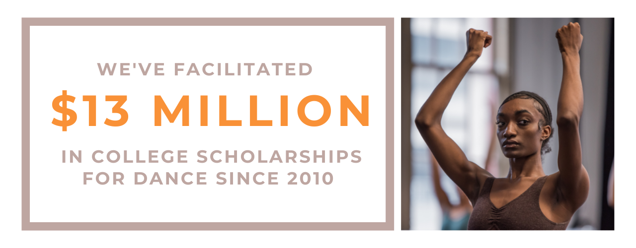 WE'VE FACILITATED OVER $13 MILLION in college scholarships for dance since 2010